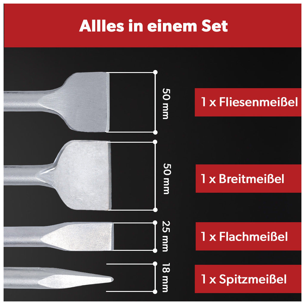 Siwitec SDS Max Meißelset 4-teilig