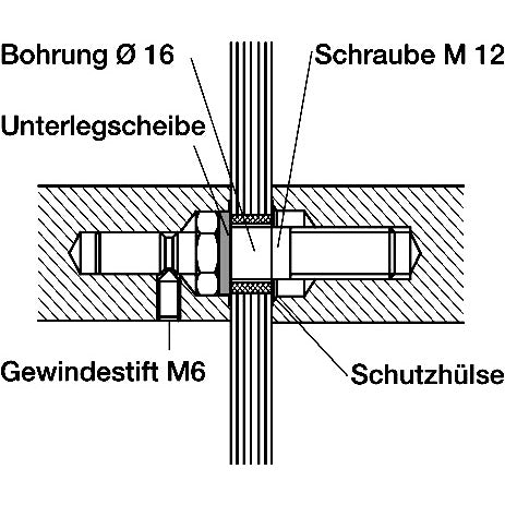 Montageset Glas