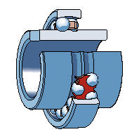 Pendelkugellager