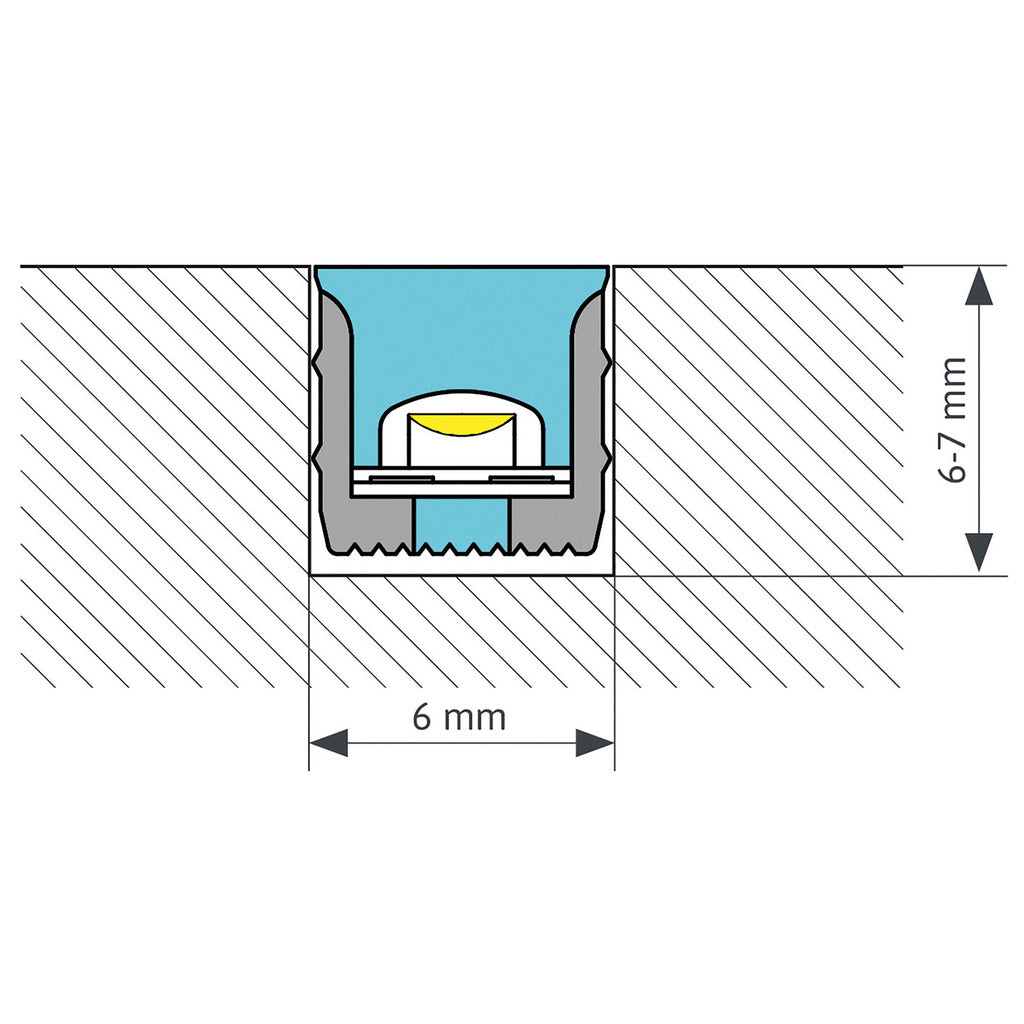 Anschlusskabel und Endkappe für FLEXLINE 66
