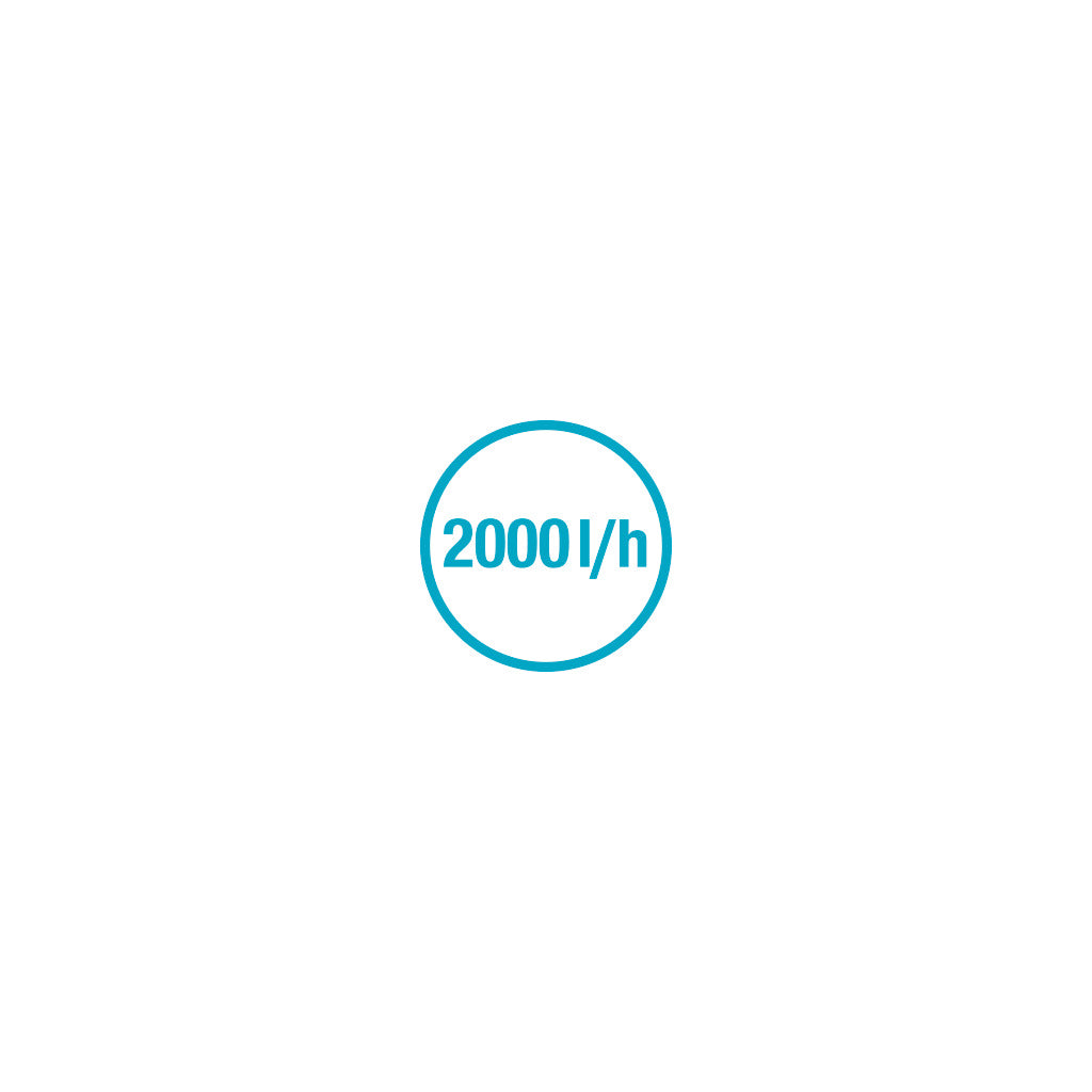 Basic unit 2000