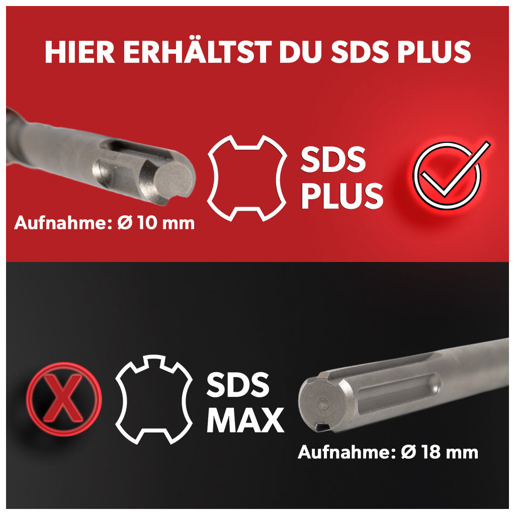 Siwitec SDS Plus Flügelmeißel 60 x 250 mm