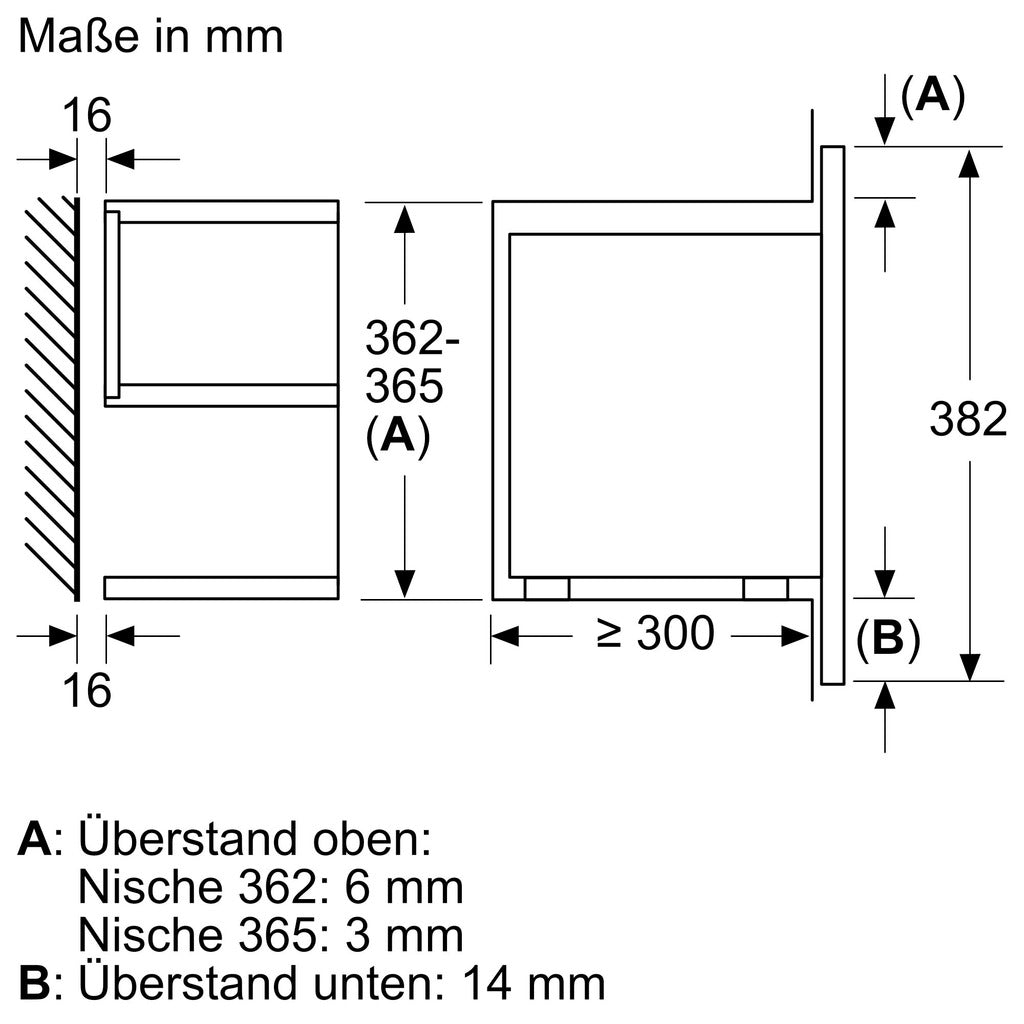 Einbau-Mikrowellengerät BFL7221B1