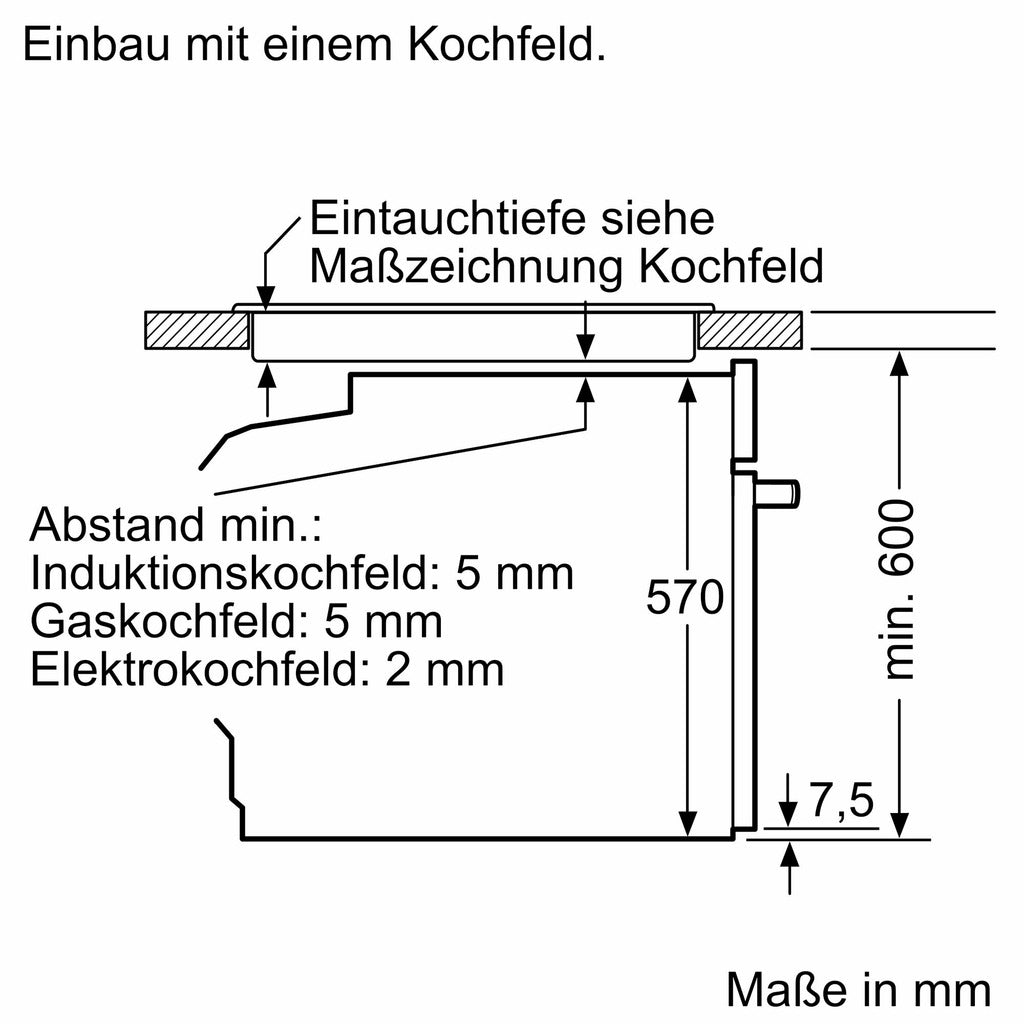 Set stufa da incasso iQ300 PQ222IA0BZ