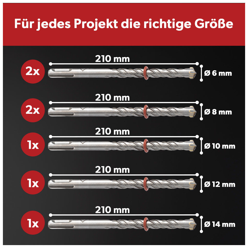 Siwitec SDS Plus Betonbohrer Set 7-teilig / 210 mm