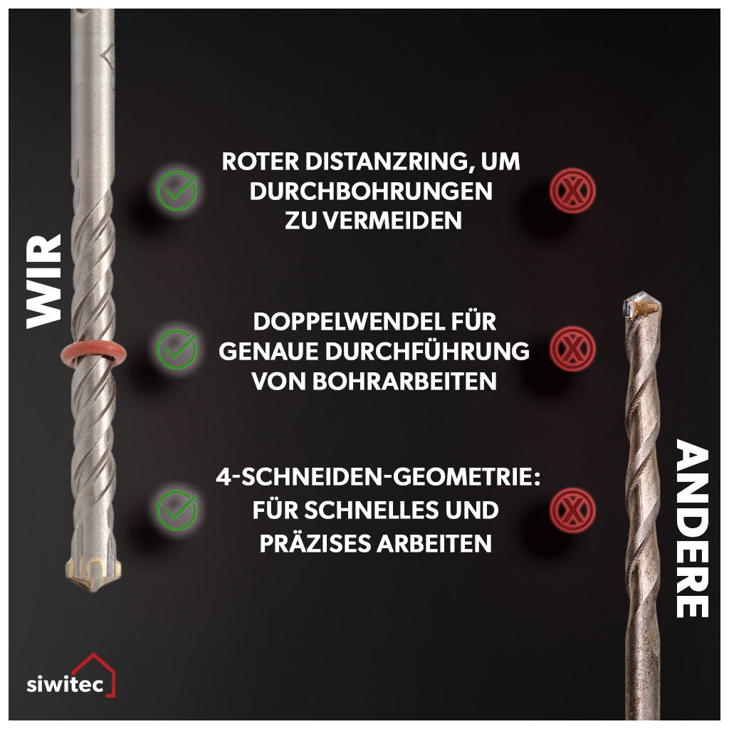 Siwitec SDS MAX Bohrer- und Meißelset 17-teilig