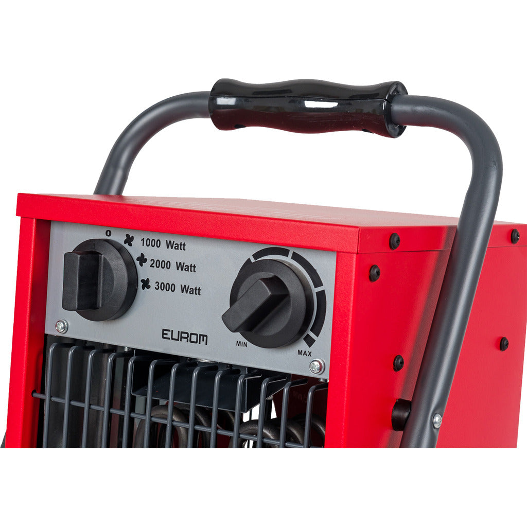 Elektroheizer EK3201
