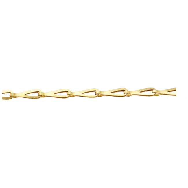 patent chain