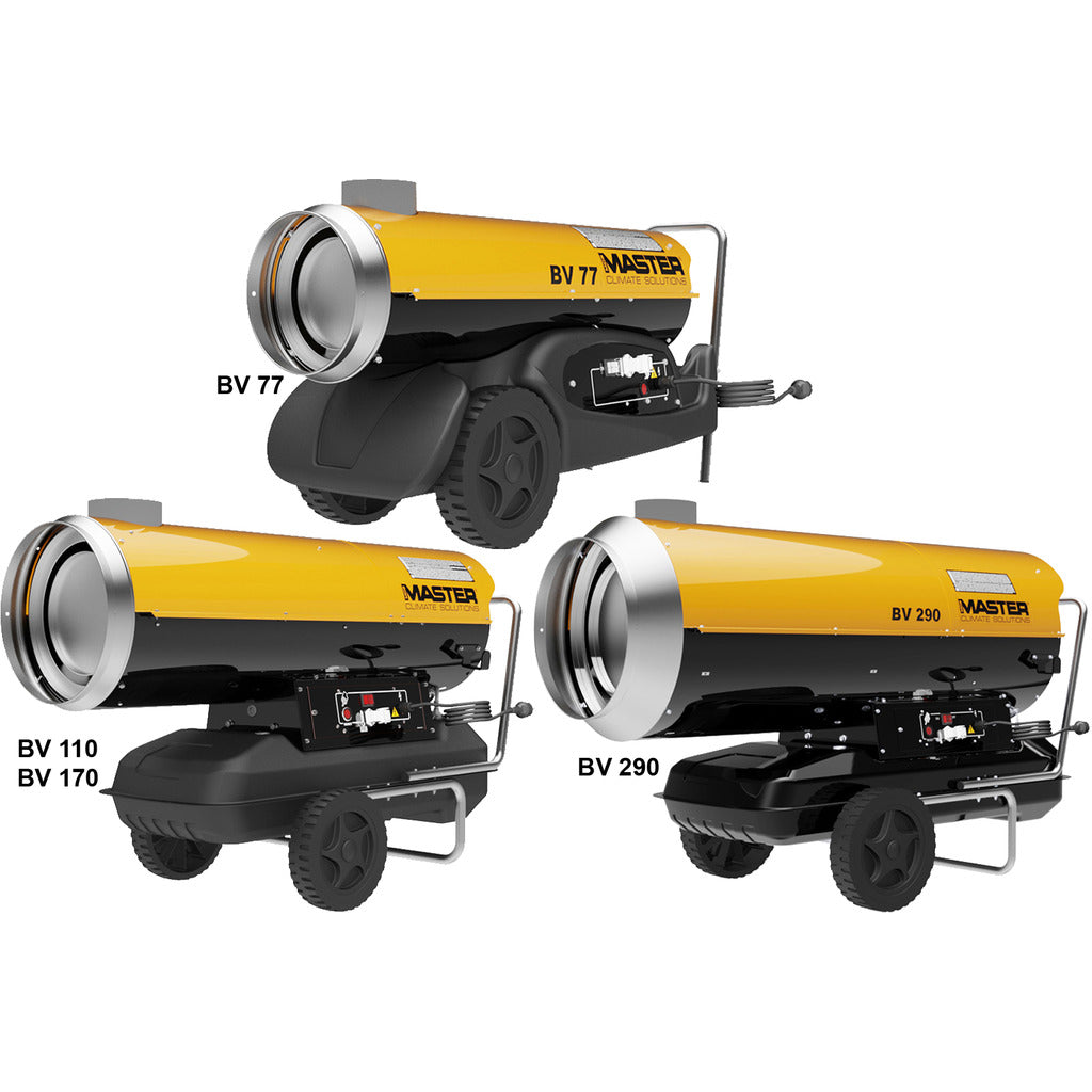 Indirect oil heaters / high pressure