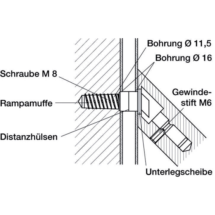 Set di montaggio legno-alluminio