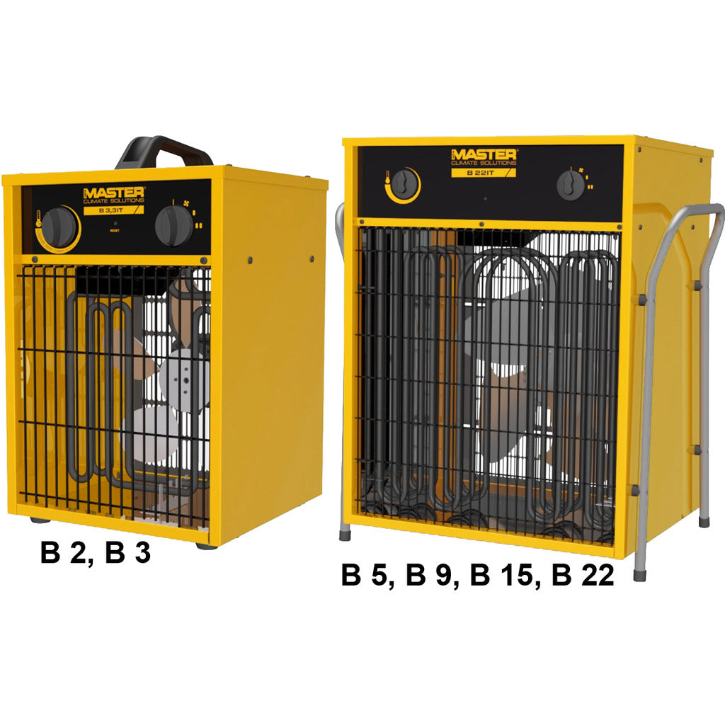 Termoventilatore elettrico
