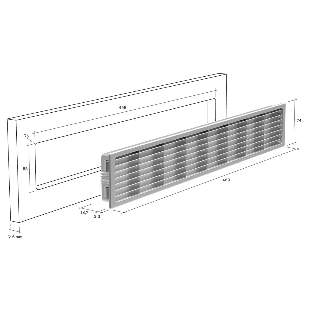 Profilo di ventilazione