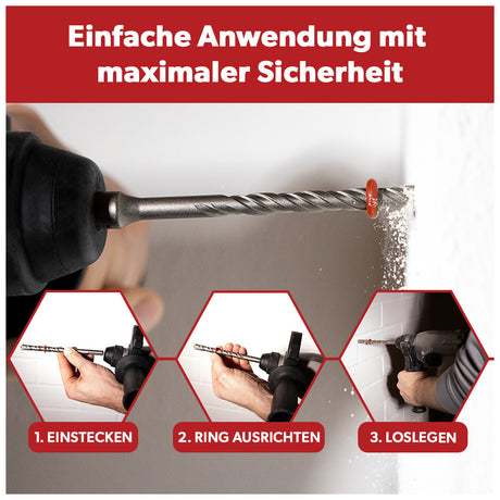 Siwitec SDS MAX Betonbohrer