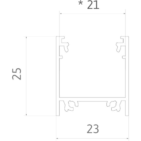 Set Ambi