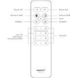 Controller Fernbedienung 4 Zonen