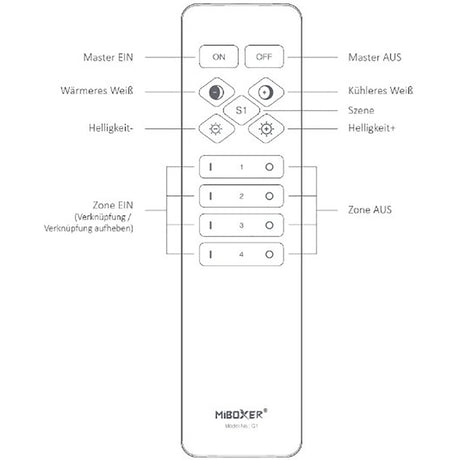Controller remote control 4 zones
