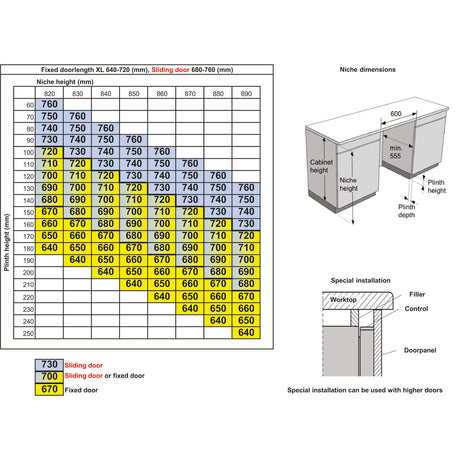Lavastoviglie completamente integrata G600 GV673A66