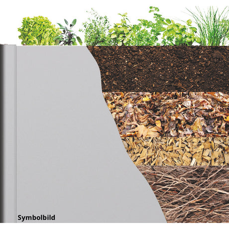 biohort raised bed 1.5 x 1