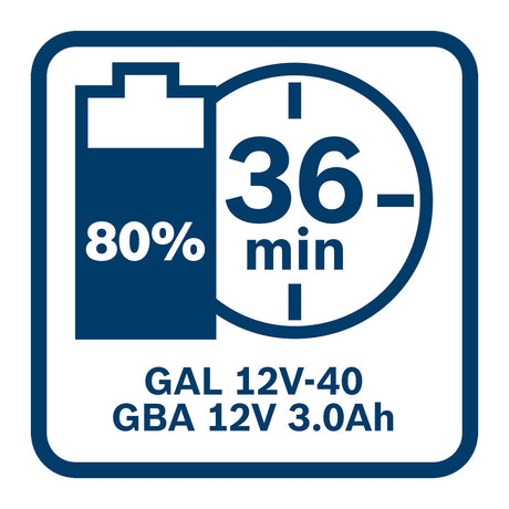 Pacco batteria GBA 12V