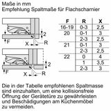 Einbau-Kühlschrank ohne Gefrierfach iQ100 KI41R2FE1