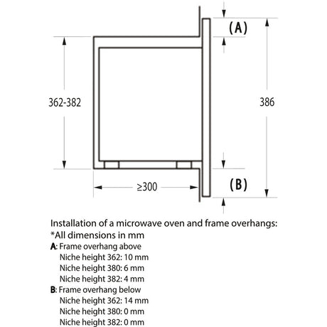 Built-in microwave with grill G600 BM201SG3DBG