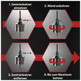 Siwitec SDS Plus Hartmetall Bohrkrone 68 mm