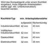 Einbau-Dampfgarer CDG714XB1