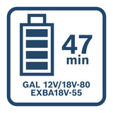 Set di avviamento batteria 2x EXBA18V-55 + GAL12V/18V-80
