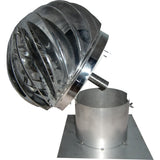 Rotovent® RS5 S-Line Swing A-Plus Kaminrohraufsatz