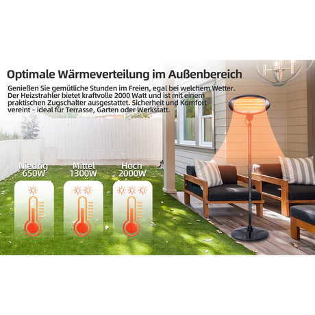 SHX Heizstrahler auf Standfuß