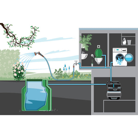 Domestic waterworks 3800 Silent