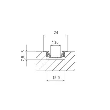 Profile set for LED strips PROF-IN