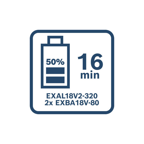 Caricabatterie doppio EXAL18V2-320