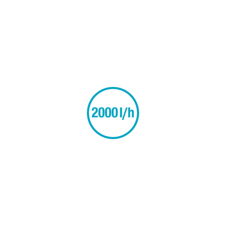 Basisgerät 2000