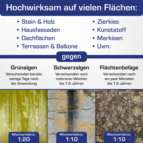 AGO Quart® Algen- und Grünbelagentferner