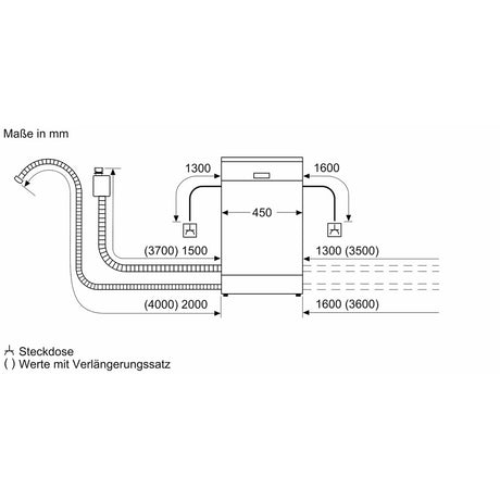 Lavastoviglie completamente integrata S855EKX33E