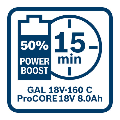 Pacco batteria ProCORE18V+ 8.0Ah