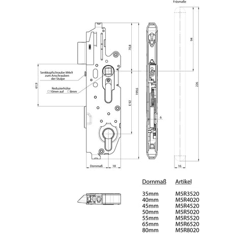 Multisafe Hauptschlosskasten 855