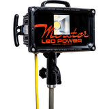 LED-Hochleistungsstrahler 90 AC
