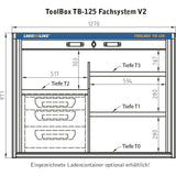 Sistema di scomparti ToolBox TB-125 V2