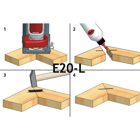 Einschlaglamellen E20-L und E20-H