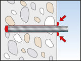 Injektionsmörtel FIS SB 390 Superbond