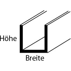 Profilo a U