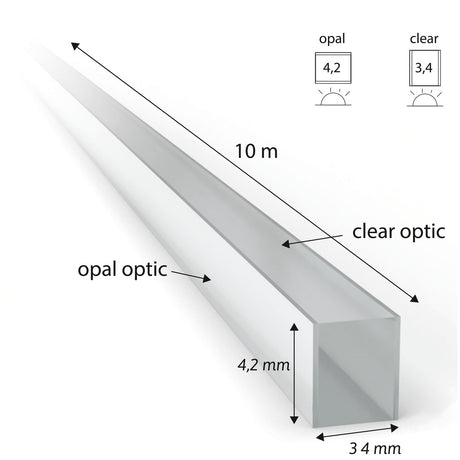 FLIPLens optical silicone cover
