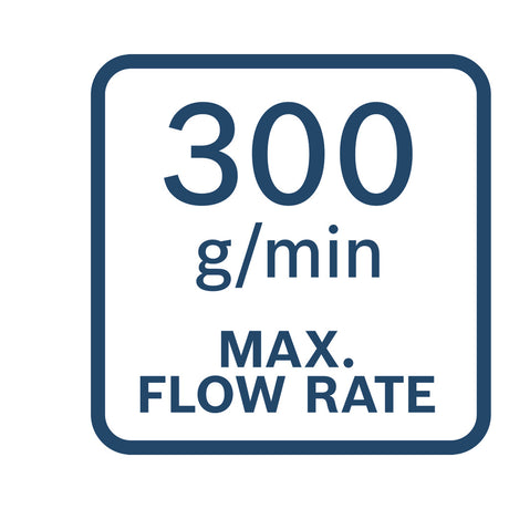 Akku-Fettpresse GFP 18V-10