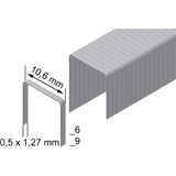 Staffa PF CNK
