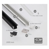 Set di profili Mini-In