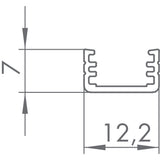 Set di profili Mini 1