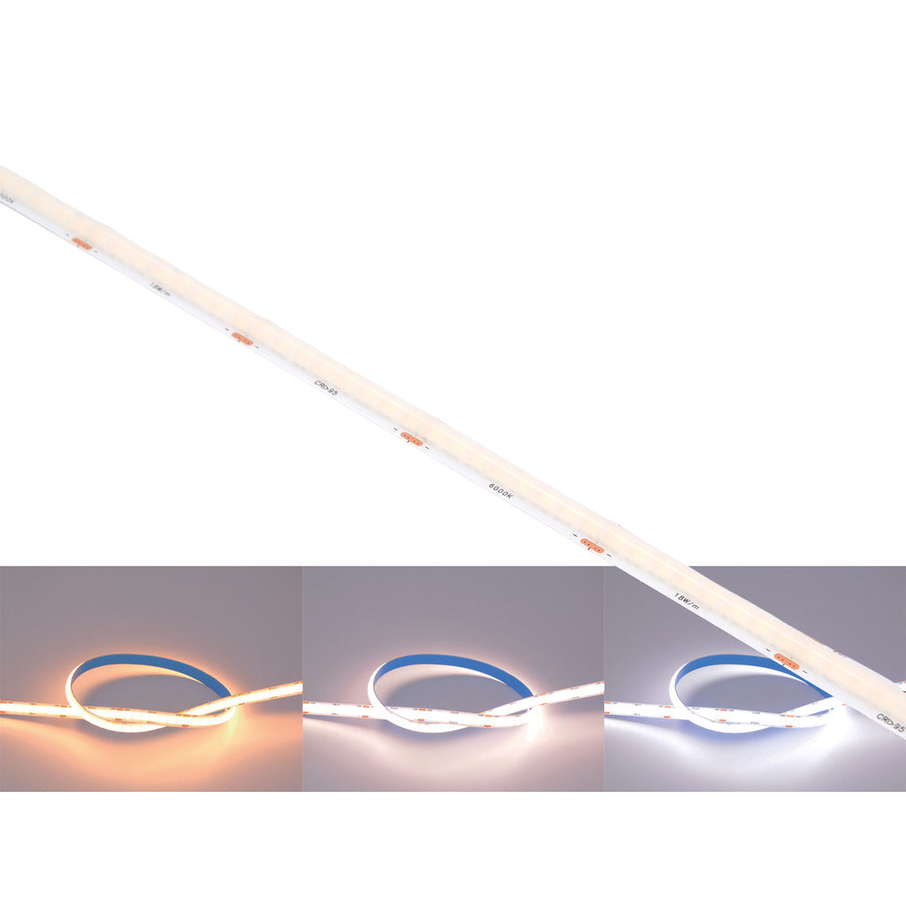Duo LED-Band Titan White IP 20