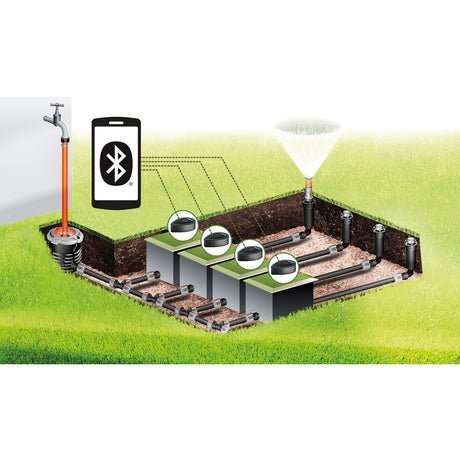 Unità di controllo 9 V Bluetooth®